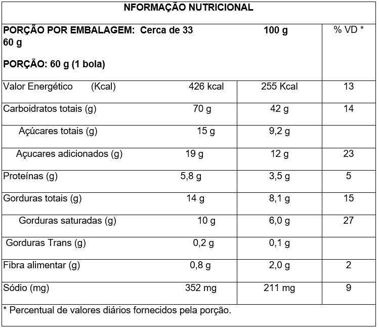 tab flocos