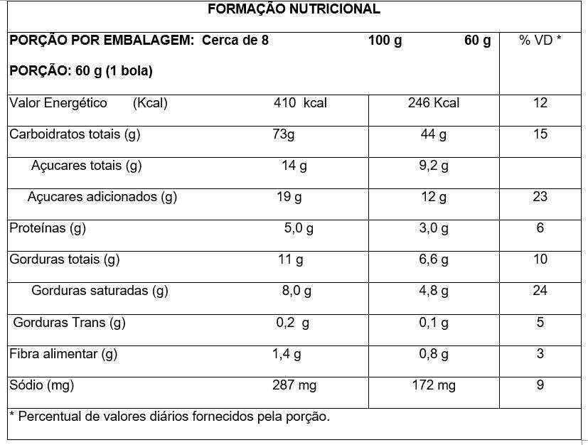 tab passas