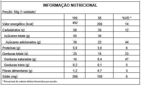 tab picole brigadeiro