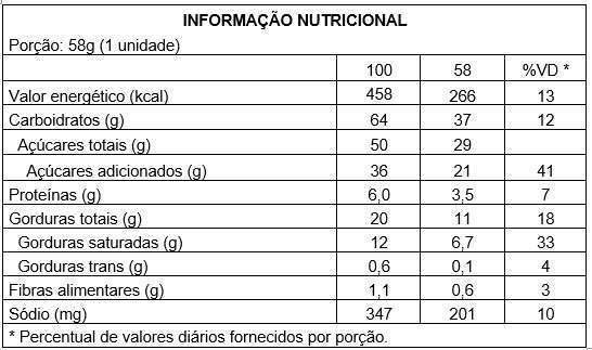 tab picole chocolate