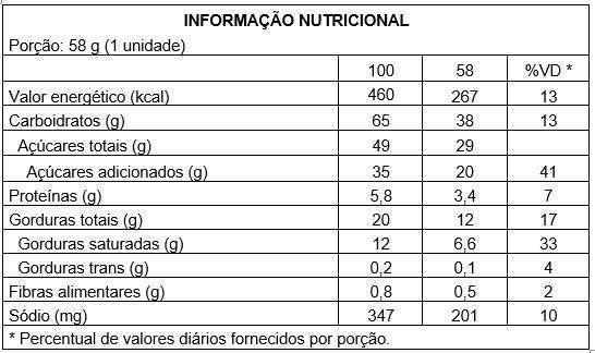 tab picole coco