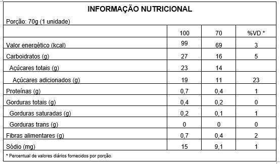 tab picole morango recheado