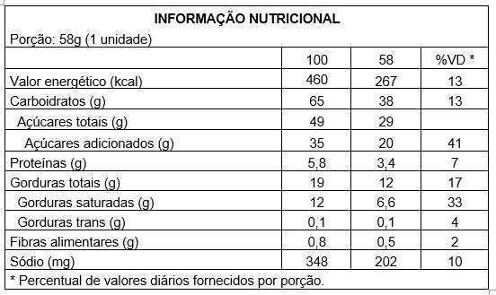 tab picole morango