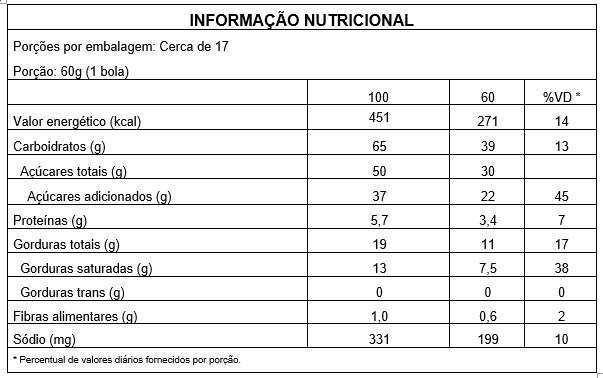 tab sensacao