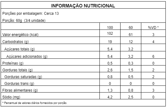 tab acai