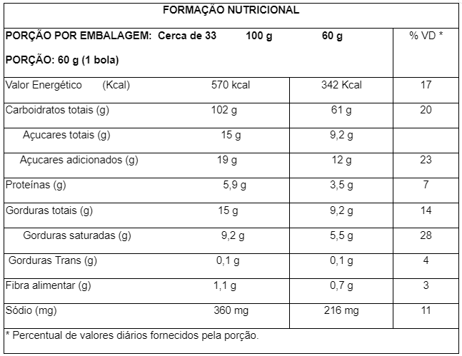 tab delicia