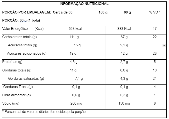 tab maravilha