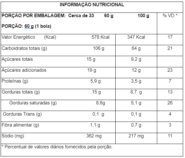 tab napolitana