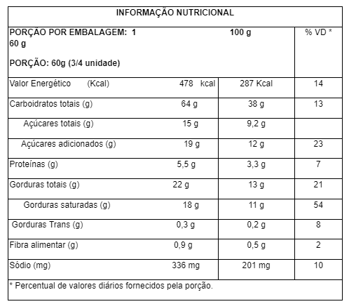 tab cone morango