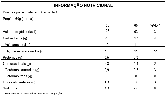 tab acai com morango
