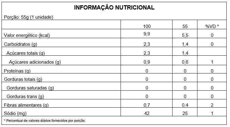 tab agua de coco