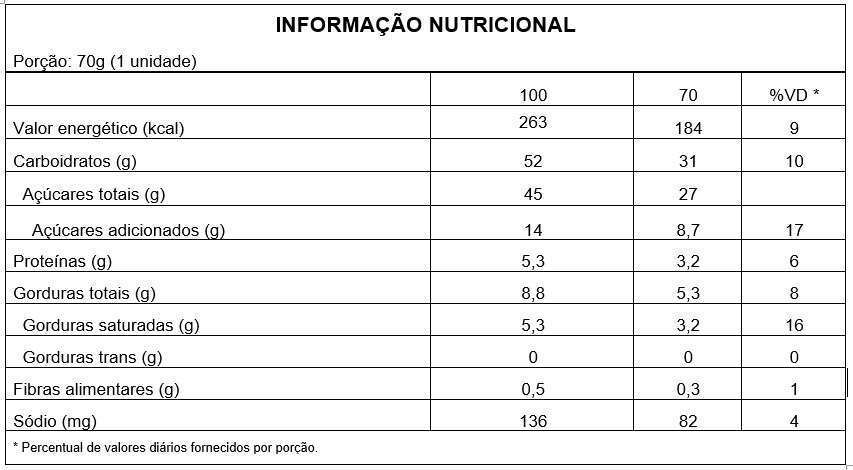 tab picole acai recheado