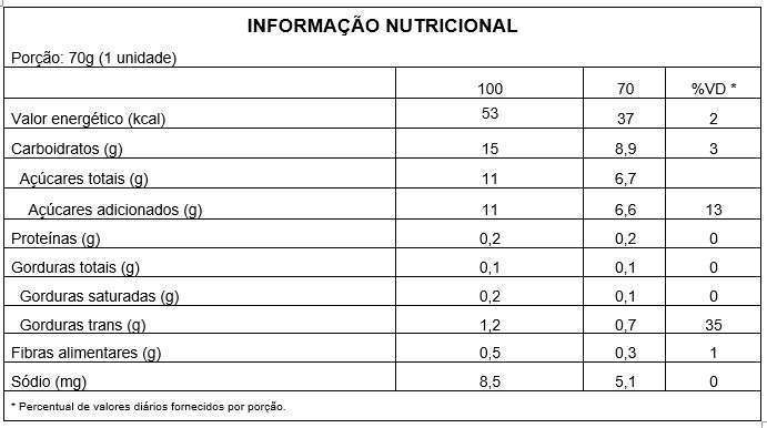 tabSagu com Recheio Sabor Leite Condensado